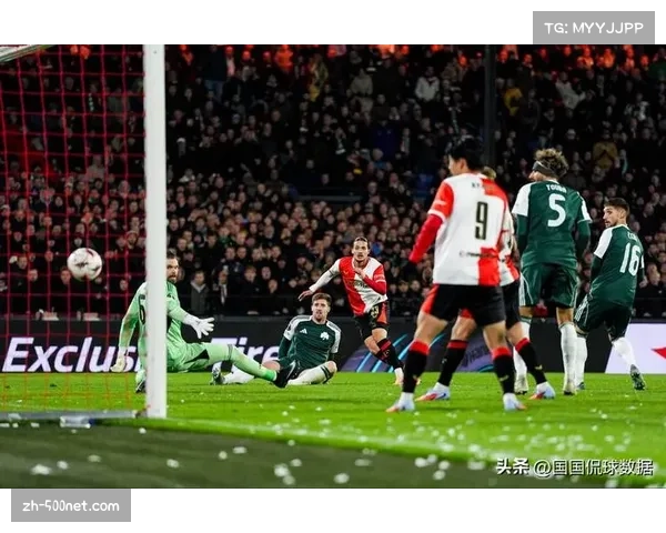 荷甲球队欧战表现复盘 埃因霍温欧冠晋级展现实力